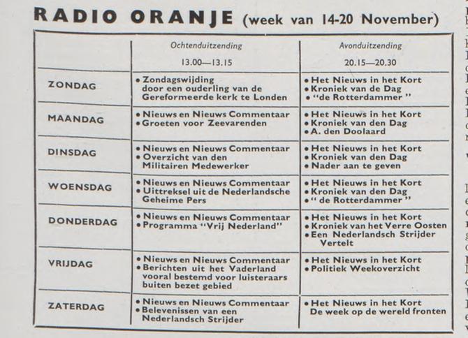 Uitzendschema Radio Oranje, november 1943