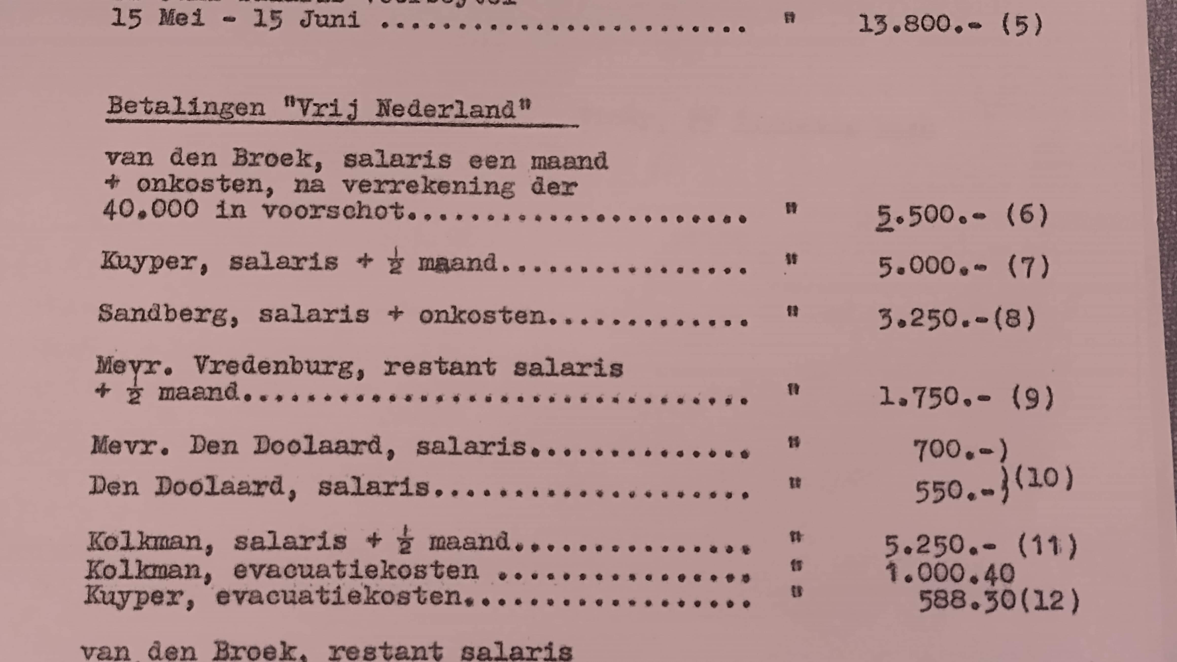 Overzicht betalingen Vrij Nederland Parijs, Vichy augustus 1940